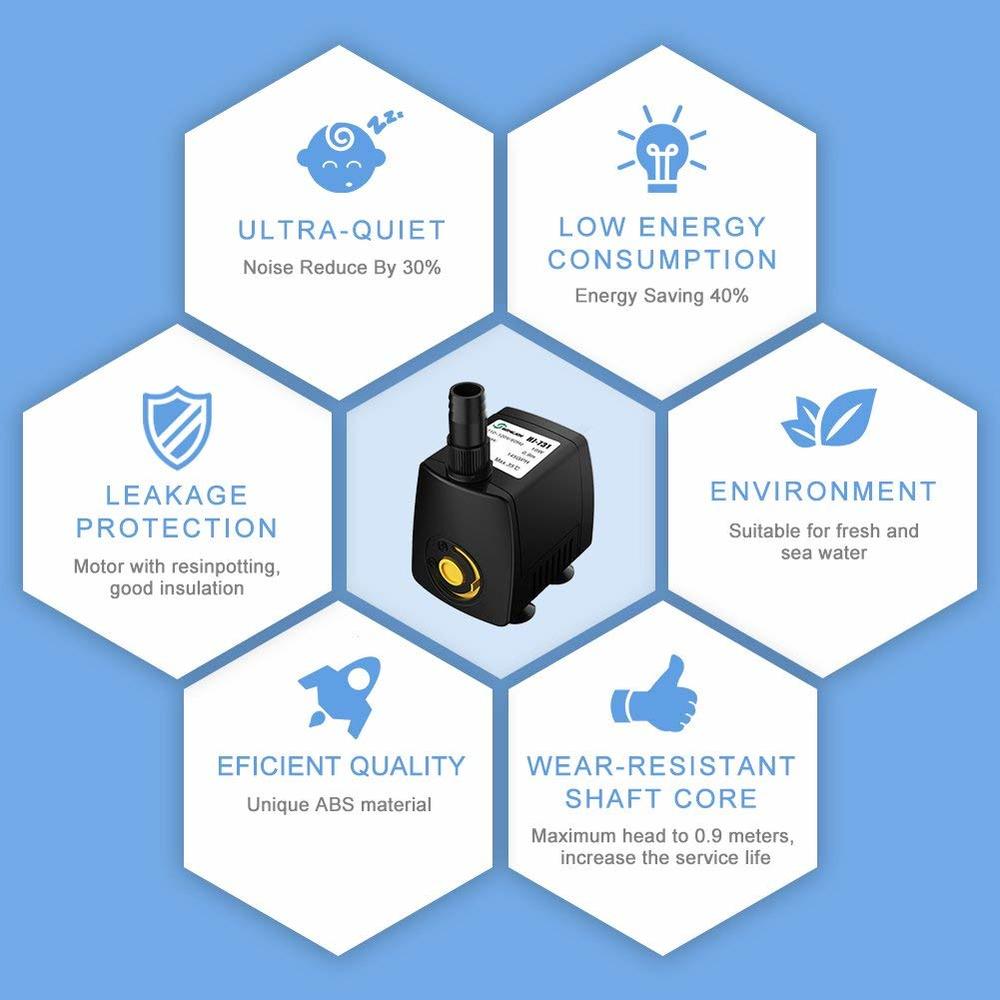 220V 300-800L/ч погружной водя – обзор и цена Aquarium Fish Rate