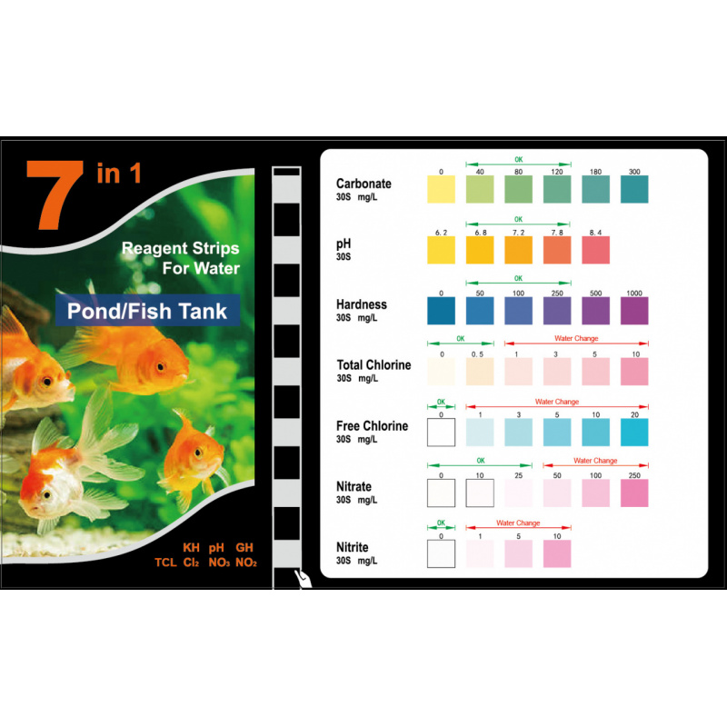 Тестовая полоса PH 7-в-1, комп – обзор и цена Aquarium Fish In Pond