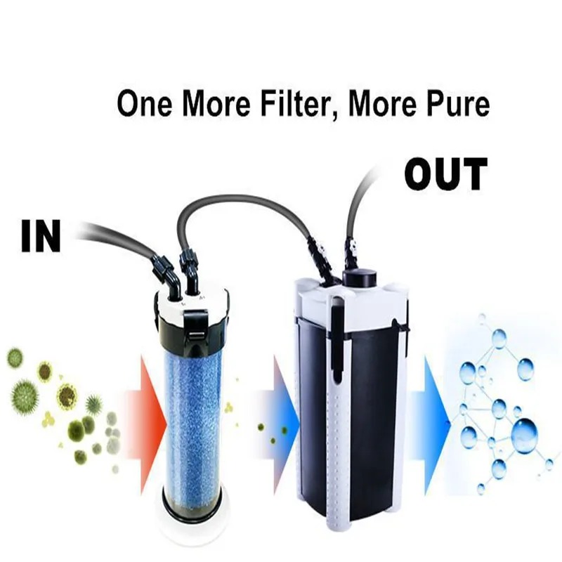 Предварительный фильтр ATMAN д – обзор и цена Aquarium Fish Jar