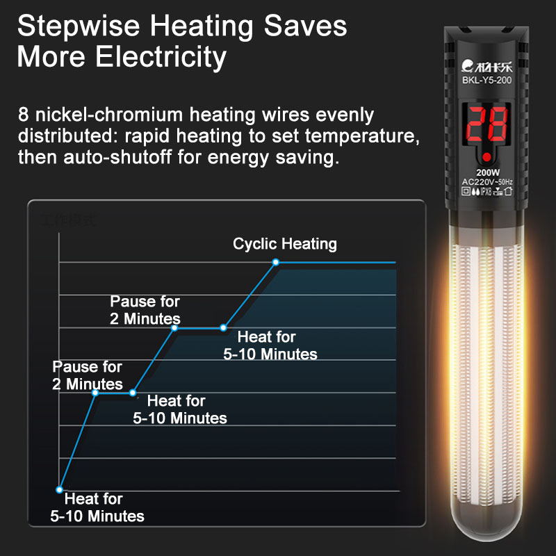 Аквариумный нагреватель, аквар – обзор и цена Aquarium Heater Submersible